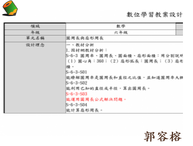 圓周長與扇形周長圖示