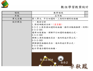 平行四邊形、三角形和梯形的面積圖示