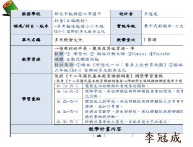 多元飲食文化圖示
